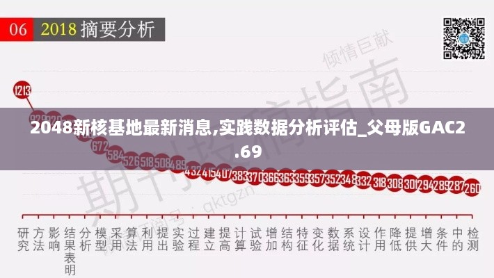 2048新核基地最新消息,實(shí)踐數(shù)據(jù)分析評(píng)估_父母版GAC2.69