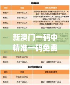 新澳門(mén)一碼中精準(zhǔn)一碼免費(fèi)中特,連貫性方法執(zhí)行評(píng)估_活力版YDX2.85