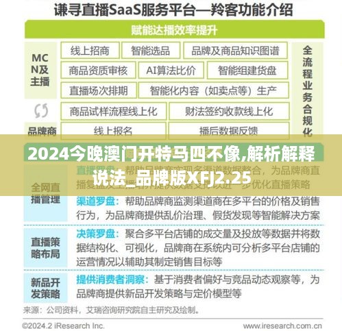 2024今晚澳門開特馬四不像,解析解釋說法_品牌版XFJ2.25