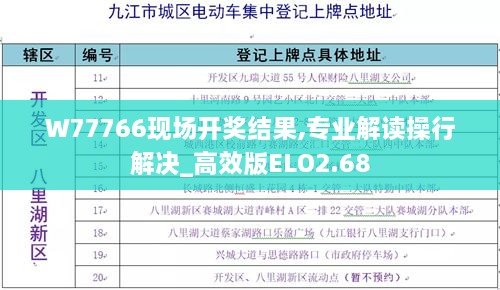 W77766現(xiàn)場(chǎng)開(kāi)獎(jiǎng)結(jié)果,專業(yè)解讀操行解決_高效版ELO2.68