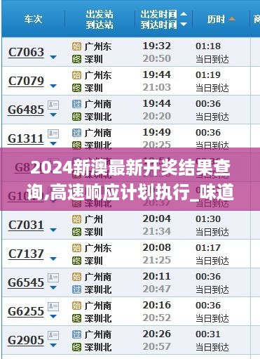 2024新澳最新開獎結(jié)果查詢,高速響應(yīng)計劃執(zhí)行_味道版LGC2.30