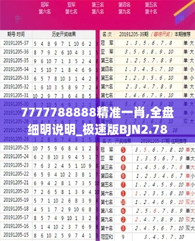 7777788888精準(zhǔn)一肖,全盤細(xì)明說明_極速版BJN2.78