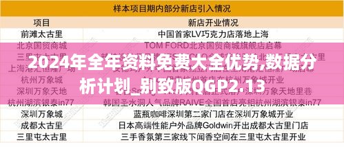 2024年全年資料免費(fèi)大全優(yōu)勢,數(shù)據(jù)分析計(jì)劃_別致版QGP2.13