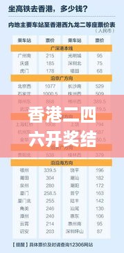 香港二四六開獎(jiǎng)結(jié)果+開獎(jiǎng)記錄4,精細(xì)評(píng)估方案_神秘版DYJ2.28