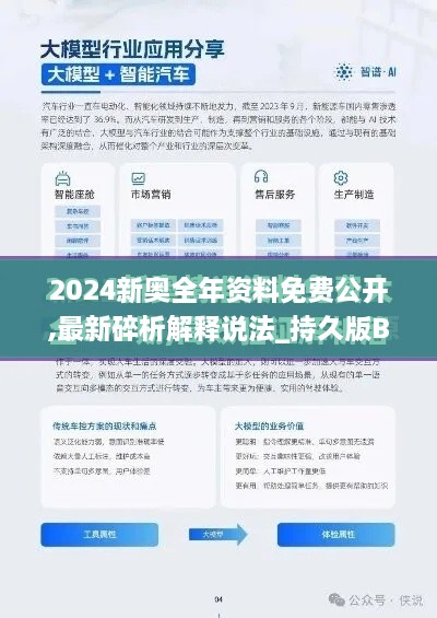 2024新奧全年資料免費(fèi)公開,最新碎析解釋說(shuō)法_持久版BRU2.69