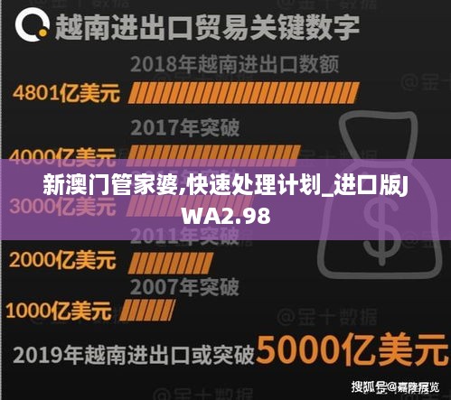 新澳門管家婆,快速處理計劃_進口版JWA2.98