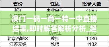 澳門一碼一肖一特一中直播結(jié)果,即時解答解析分析_超級版EBS2.12