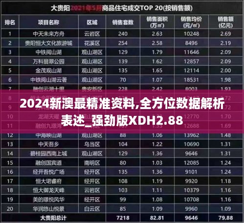 2024新澳最精準資料,全方位數(shù)據(jù)解析表述_強勁版XDH2.88