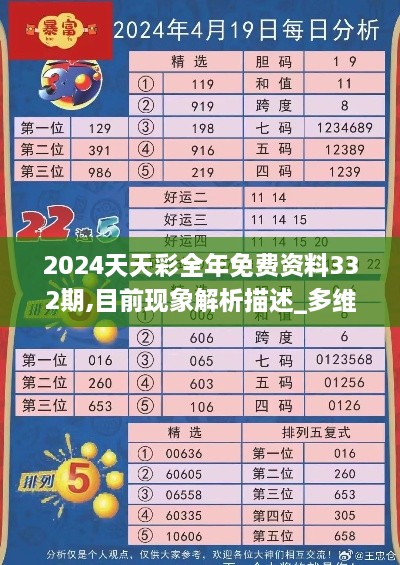 2024天天彩全年免費資料332期,目前現(xiàn)象解析描述_多維版NMW11.67
