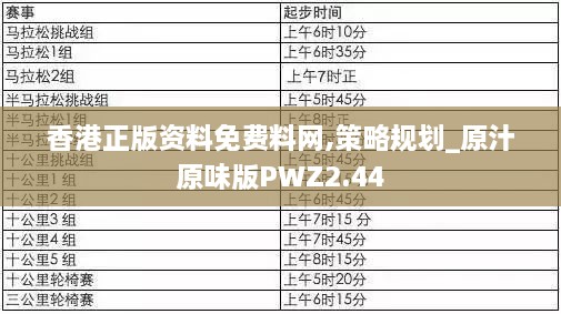 香港正版資料免費(fèi)料網(wǎng),策略規(guī)劃_原汁原味版PWZ2.44