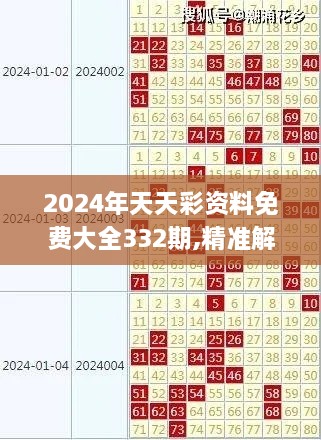 2024年天天彩資料免費(fèi)大全332期,精準(zhǔn)解答方案詳解_互聯(lián)版EYS11.73