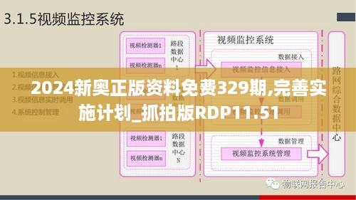2024新奧正版資料免費(fèi)329期,完善實(shí)施計(jì)劃_抓拍版RDP11.51
