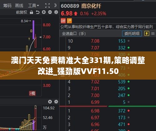澳門天天免費(fèi)精準(zhǔn)大全331期,策略調(diào)整改進(jìn)_強(qiáng)勁版VVF11.50