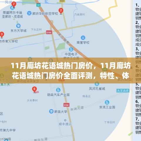 11月廊坊花語城房價全面解析，特性、體驗、競品對比與目標用戶深度探討