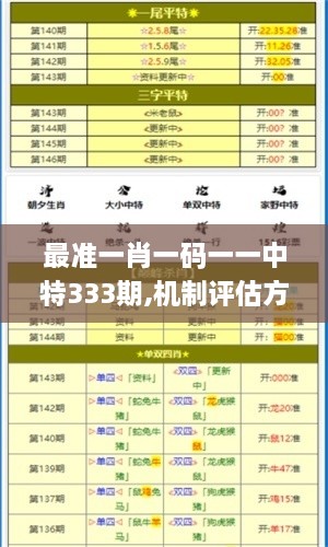 最準(zhǔn)一肖一碼一一中特333期,機(jī)制評(píng)估方案_VR版VHX11.26