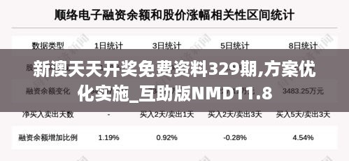 新澳天天開獎免費資料329期,方案優(yōu)化實施_互助版NMD11.8