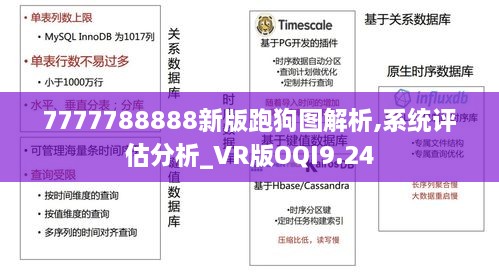 7777788888新版跑狗圖解析,系統(tǒng)評(píng)估分析_VR版OQI9.24
