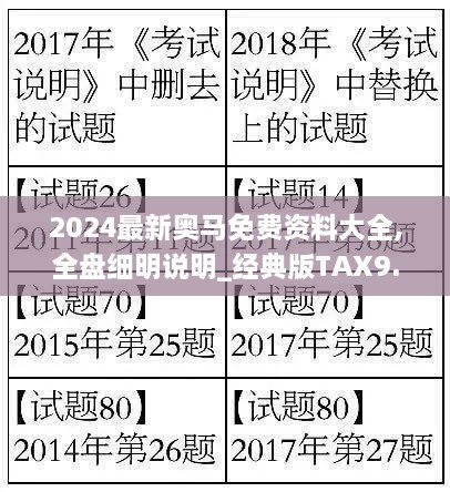 2024最新奧馬免費(fèi)資料大全,全盤細(xì)明說明_經(jīng)典版TAX9.36