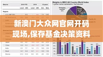 新澳門大眾網(wǎng)官網(wǎng)開碼現(xiàn)場,保存基金決策資料_跨界版VCH9.76