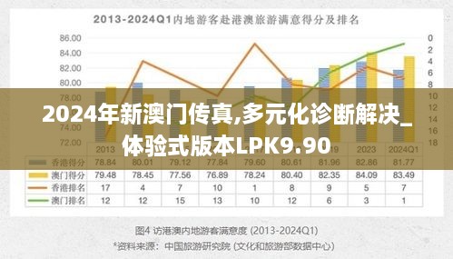 2024年新澳門傳真,多元化診斷解決_體驗式版本LPK9.90