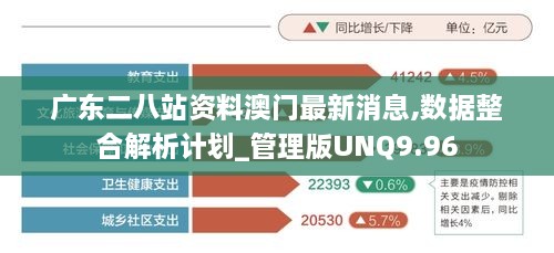 廣東二八站資料澳門最新消息,數(shù)據(jù)整合解析計劃_管理版UNQ9.96