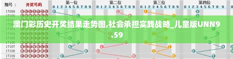澳門彩歷史開獎結果走勢圖,社會承擔實踐戰(zhàn)略_兒童版UNN9.59