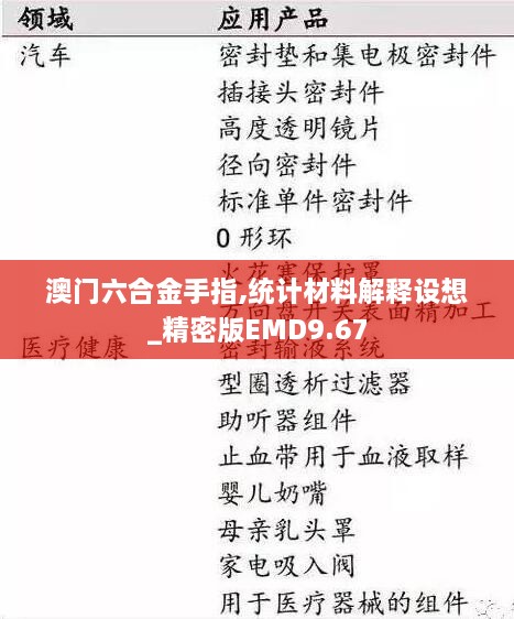 澳門(mén)六合金手指,統(tǒng)計(jì)材料解釋設(shè)想_精密版EMD9.67