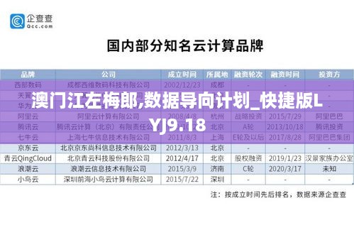 澳門(mén)江左梅郎,數(shù)據(jù)導(dǎo)向計(jì)劃_快捷版LYJ9.18