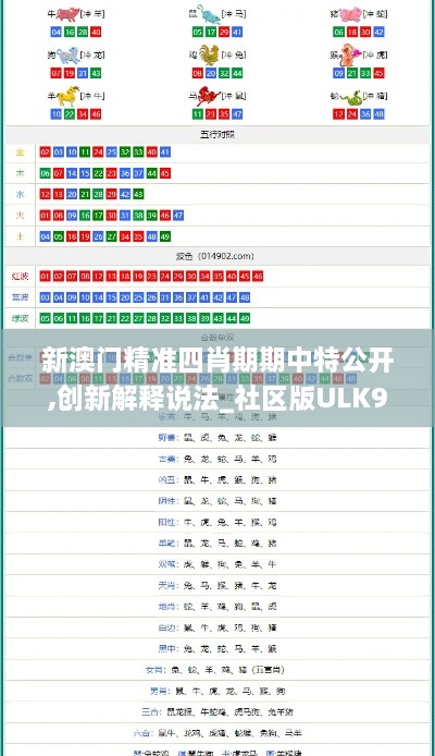 新澳門精準(zhǔn)四肖期期中特公開,創(chuàng)新解釋說法_社區(qū)版ULK9.81