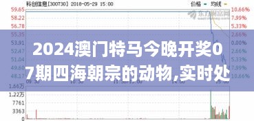 2024澳門特馬今晚開獎(jiǎng)07期四海朝宗的動(dòng)物,實(shí)時(shí)處理解答計(jì)劃_清新版TSW9.6