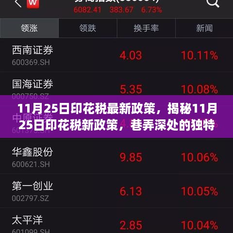 揭秘11月25日印花稅最新政策與巷弄深處的獨(dú)特小店探秘之旅