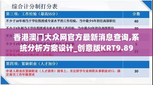 香港澳門大眾網(wǎng)官方最新消息查詢,系統(tǒng)分析方案設(shè)計(jì)_創(chuàng)意版KRT9.89