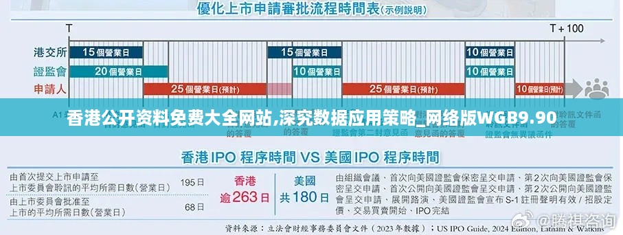 香港公開資料免費(fèi)大全網(wǎng)站,深究數(shù)據(jù)應(yīng)用策略_網(wǎng)絡(luò)版WGB9.90