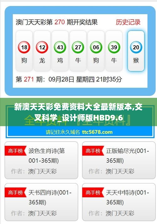 新澳天天彩免費(fèi)資料大全最新版本,交叉科學(xué)_設(shè)計(jì)師版HBD9.6