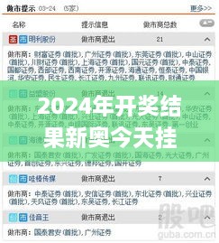 2024年開(kāi)獎(jiǎng)結(jié)果新奧今天掛牌,案例實(shí)證分析_愉悅版HJO9.34