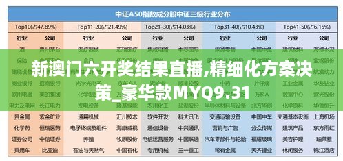 新澳門六開獎結(jié)果直播,精細化方案決策_豪華款MYQ9.31