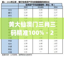 黃大仙澳門三肖三碼精準100% - 2023全方面已...,專業(yè)解讀評估_愉悅版RMH9.15