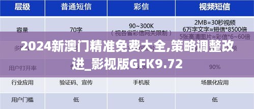 2024新澳門精準免費大全,策略調整改進_影視版GFK9.72