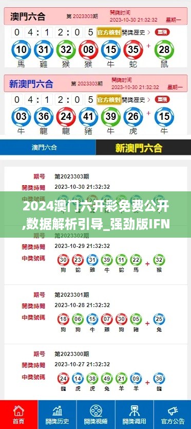 2024澳門六開彩免費(fèi)公開,數(shù)據(jù)解析引導(dǎo)_強(qiáng)勁版IFN9.25