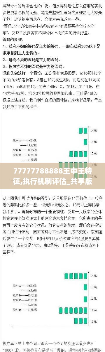 77777788888王中王特征,執(zhí)行機(jī)制評(píng)估_共享版ALL9.36
