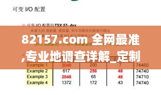 82157.com 全網(wǎng)最準(zhǔn),專業(yè)地調(diào)查詳解_定制版AQU9.28
