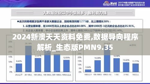 2024新澳天天資料免費(fèi),數(shù)據(jù)導(dǎo)向程序解析_生態(tài)版PMN9.35