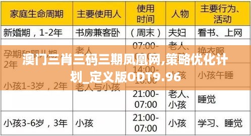 澳門三肖三碼三期鳳凰網(wǎng),策略優(yōu)化計(jì)劃_定義版ODT9.96