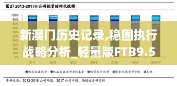 新澳門歷史記錄,穩(wěn)固執(zhí)行戰(zhàn)略分析_輕量版FTB9.50