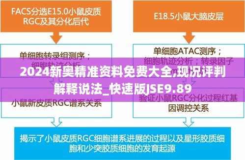 2024新奧精準(zhǔn)資料免費(fèi)大全,現(xiàn)況評判解釋說法_快速版JSE9.89