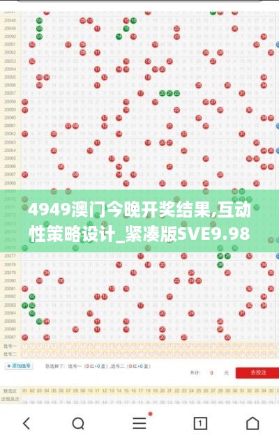 4949澳門(mén)今晚開(kāi)獎(jiǎng)結(jié)果,互動(dòng)性策略設(shè)計(jì)_緊湊版SVE9.98