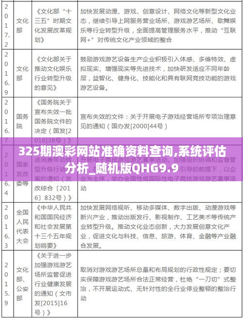 325期澳彩網(wǎng)站準(zhǔn)確資料查詢,系統(tǒng)評估分析_隨機(jī)版QHG9.9