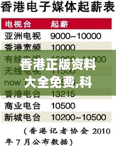 香港正版資料大全免費(fèi),科學(xué)解說指法律_觸感版QLX9.30