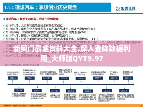 新奧門(mén)最準(zhǔn)資料大全,深入登降數(shù)據(jù)利用_大師版QYT9.97