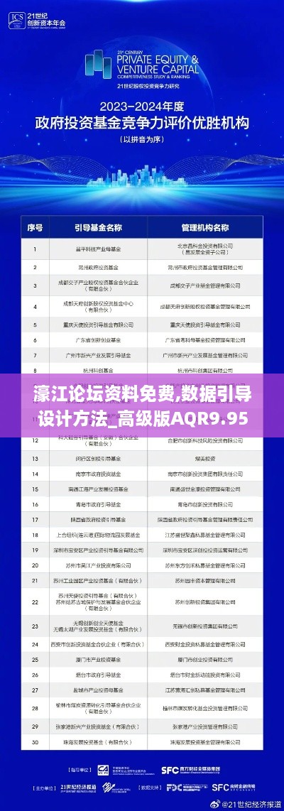 濠江論壇資料免費,數(shù)據(jù)引導設計方法_高級版AQR9.95